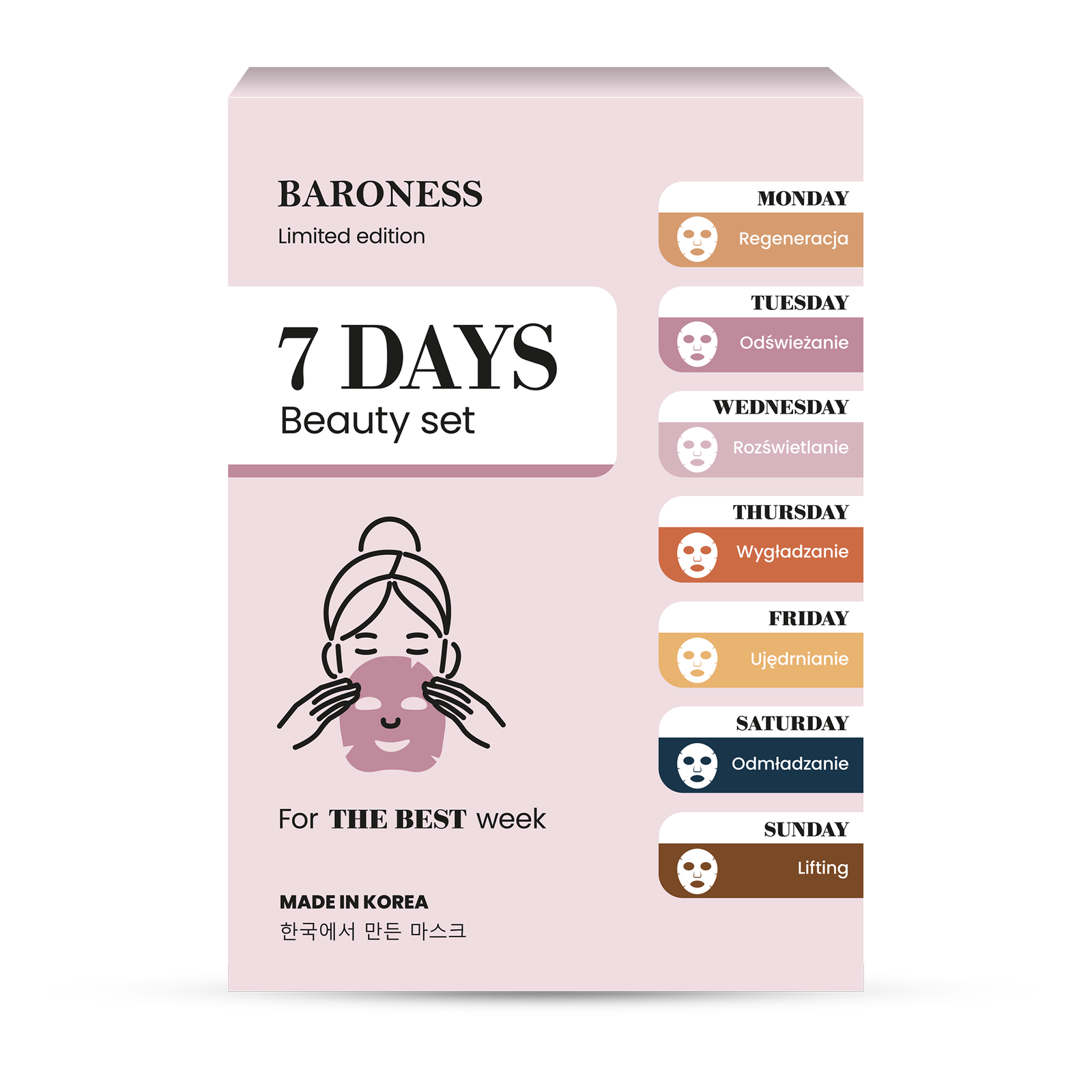 BARONESS 7 Days Beauty Set - limitovaná sada 7 jednorázových pleťových masek, 7ks